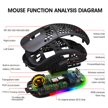 T90 2.4 G безжична мишка 3600 dpi резолюция 6 бутона Bluetooth мишка RGB светещ детска мишка USB приемник мишка за преносим компютър